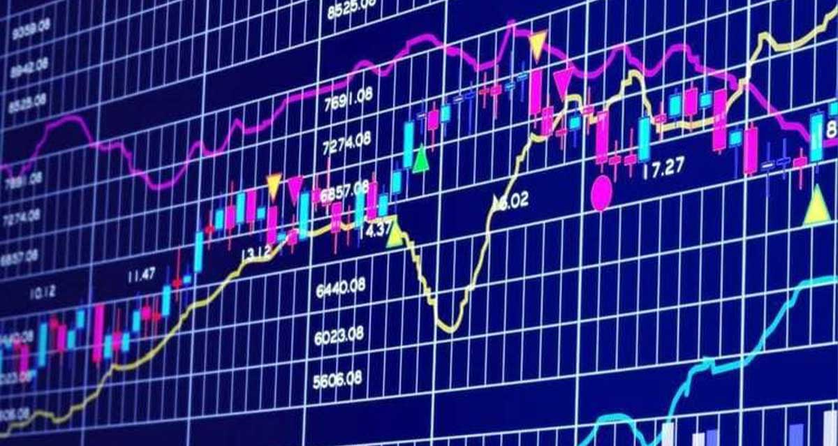 Chiến lược đầu tư tùy thuộc vào tình hình thị trường là cách chơi chứng khoán thông minh từ 789club chia sẻ